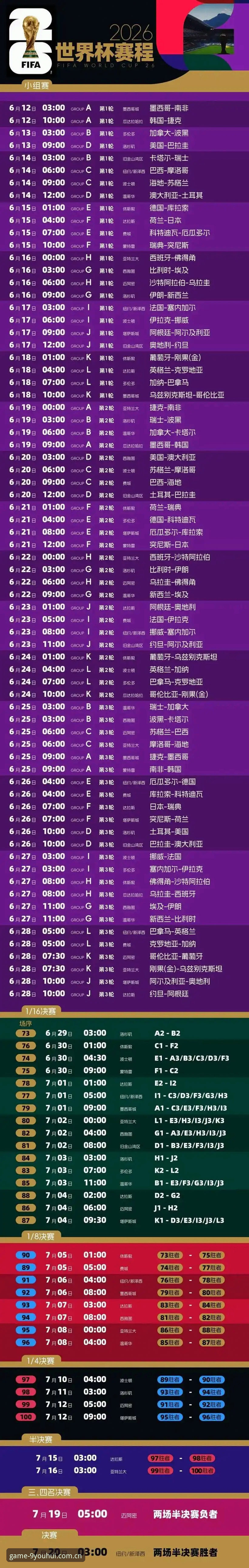 世界杯观赛体验完整指南：从签证困境到九游会官网实时追踪赛事动态